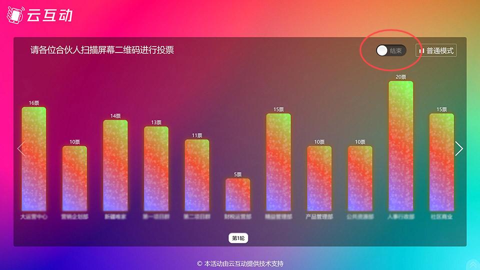 成都现场实时投票活动进行中无法投票怎么排查原因？