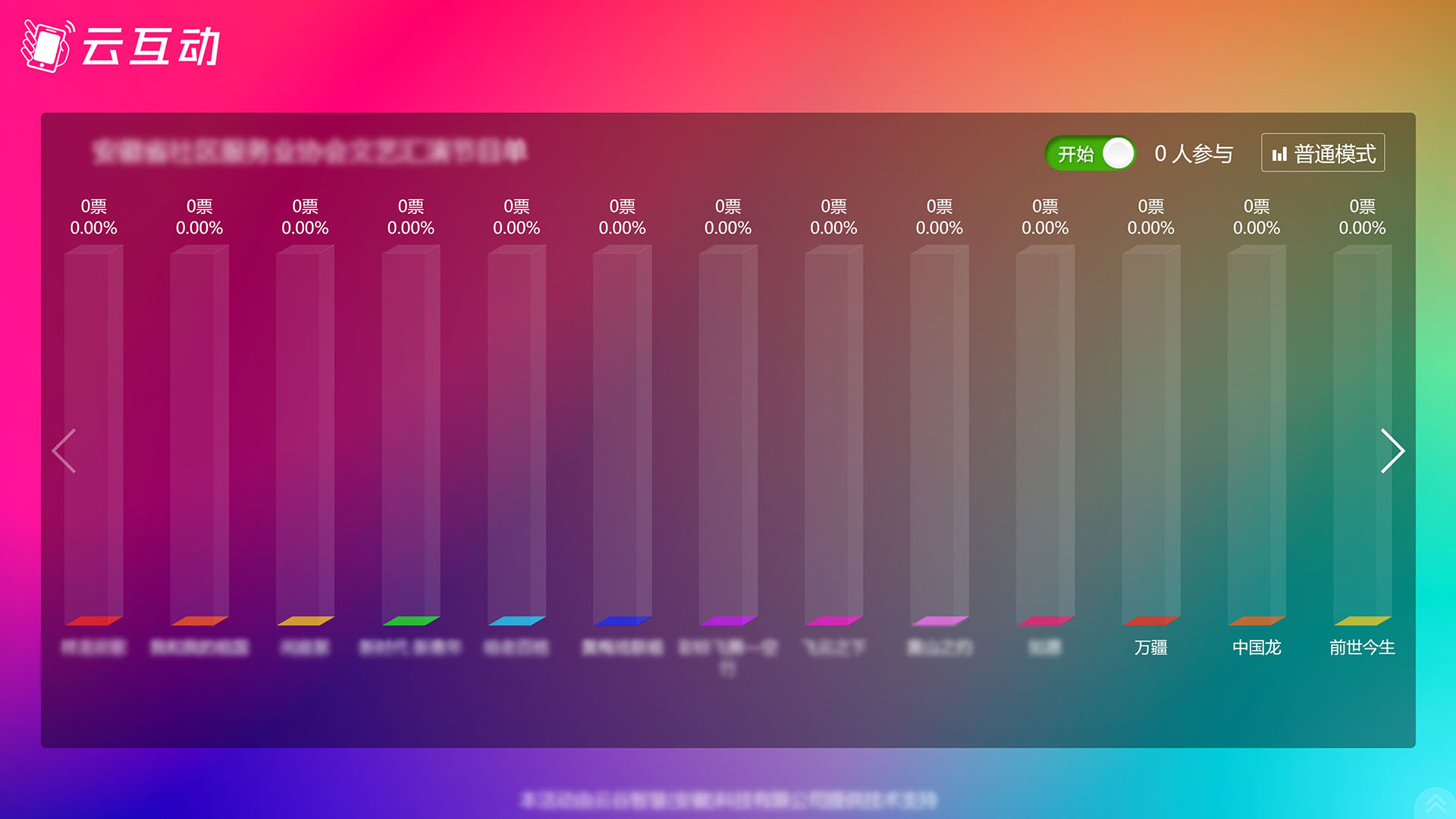 成都现场大屏幕实时投票活动如果选项超出10个不能显示怎么解决？